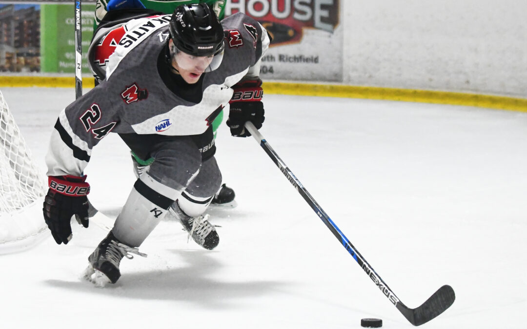 Weekend Recap: Magicians’ Offense Struggles